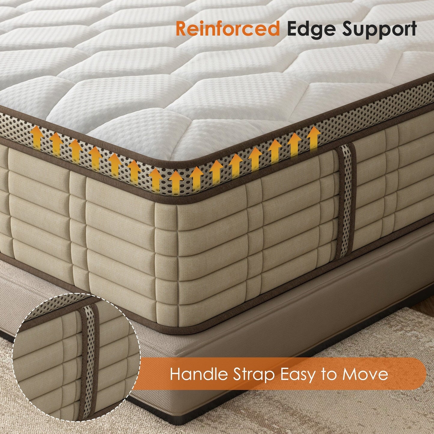 Materasso ibrido SogesSleep da 12 pollici in una scatola con design ergonomico in memory foam