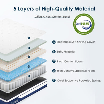 Materasso ibrido SogesSleep da 12 pollici in una scatola con memory foam