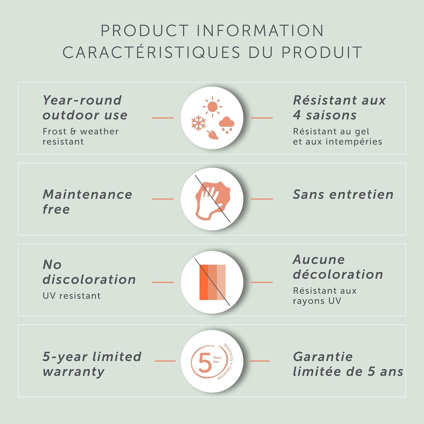 Set da bistrot South Shore Dalya