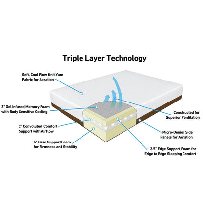 Materasso in memory foam gel Spa Supreme da 10 pollici di dimensioni standard