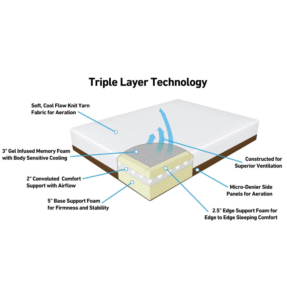 Materasso in memory foam gel Spa Supreme da 10 pollici queen-size