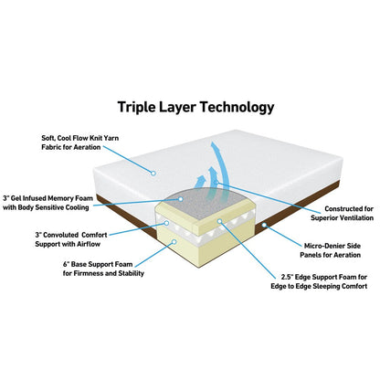 Materasso in memory foam Spa Supreme da 12 pollici king-size in gel