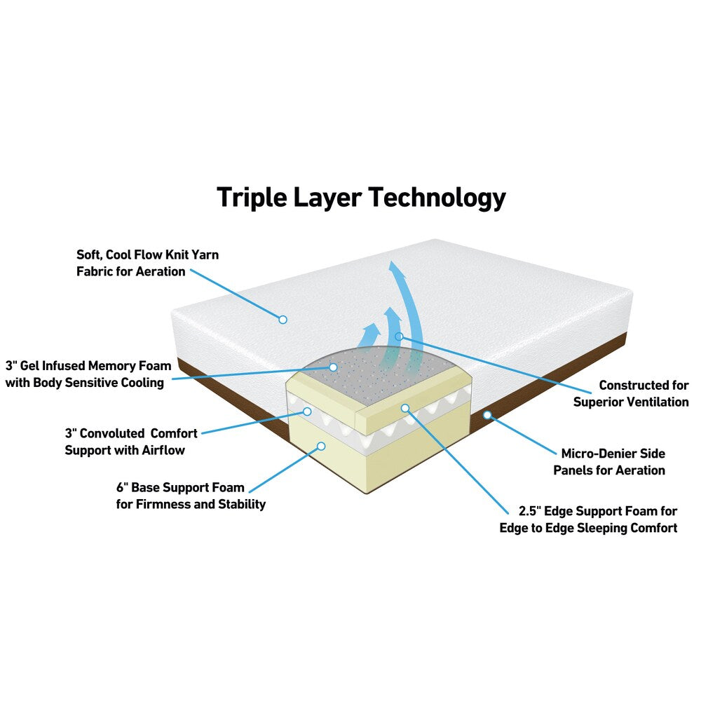 Materasso in memory foam gel Spa Supreme da 12 pollici queen-size