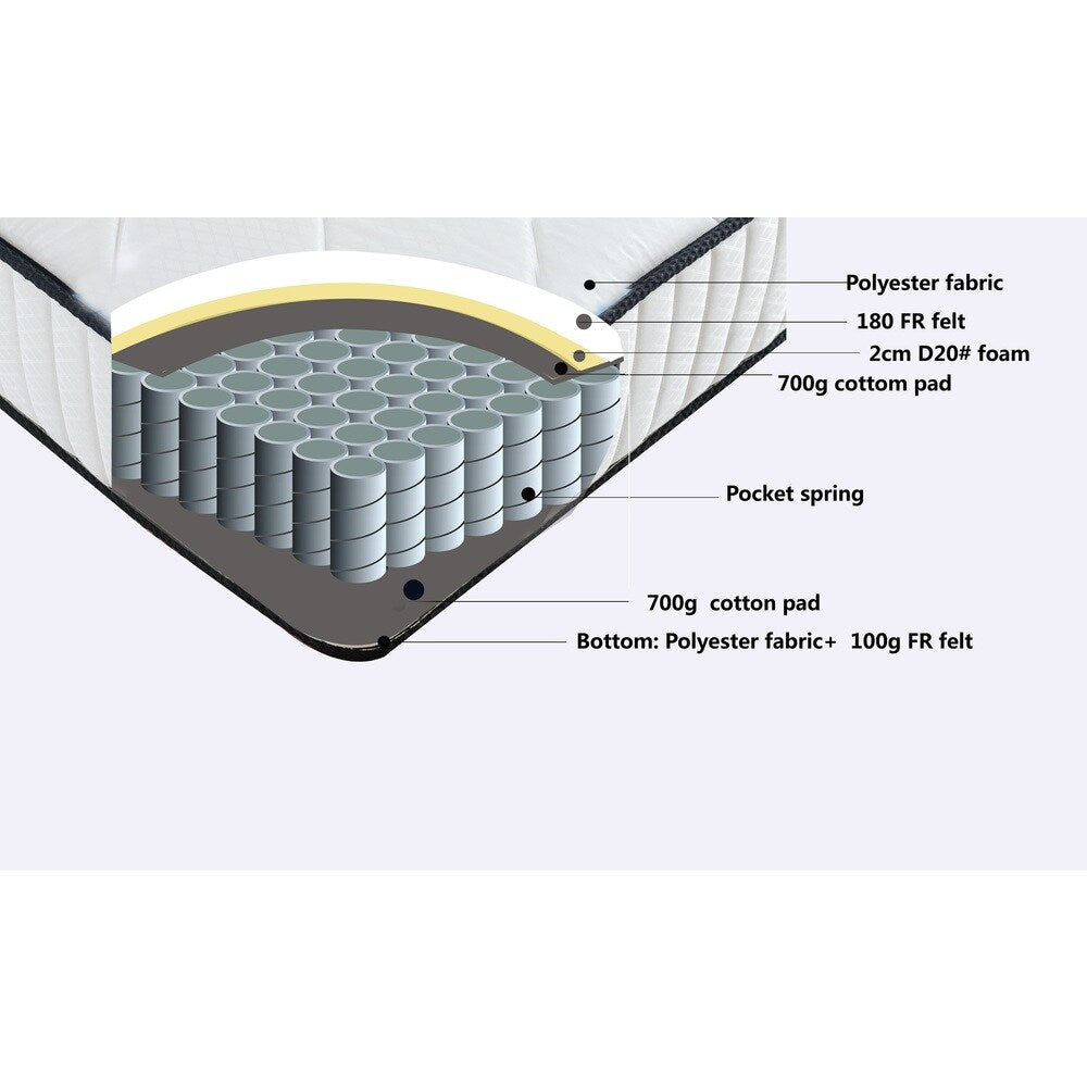 Materasso a molle insacchettate standard full-size di Roundhill Furniture