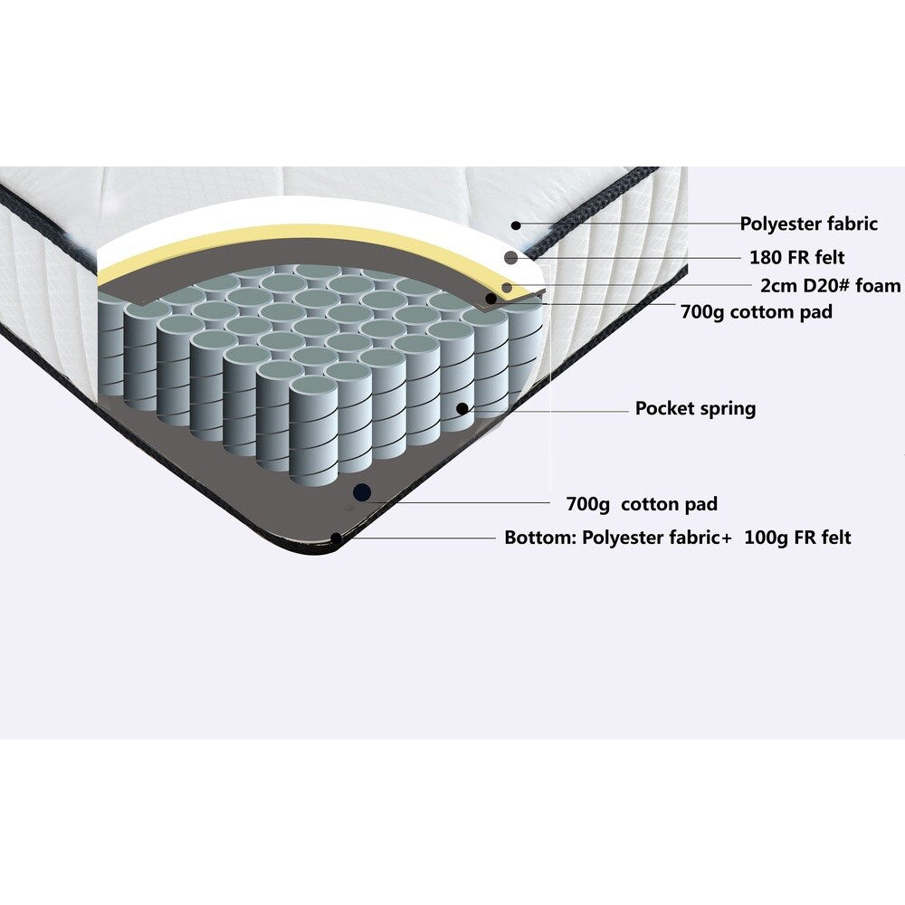 Materasso a molle insacchettate standard Queen-size di Roundhill Furniture