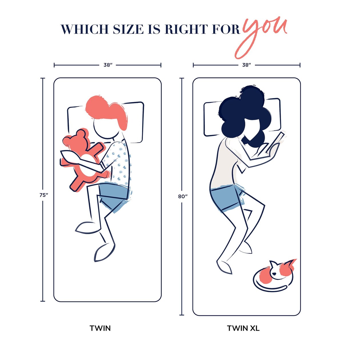 Materasso a molle Stearns &amp; Foster Reserve da 15 pollici