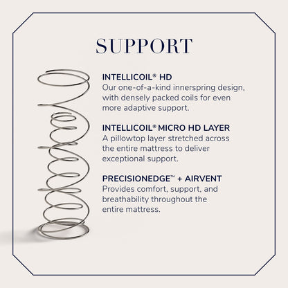 Materasso a molle Stearns &amp; Foster Reserve da 15 pollici