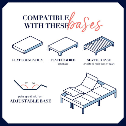 Materasso a molle Stearns &amp; Foster Reserve da 15 pollici