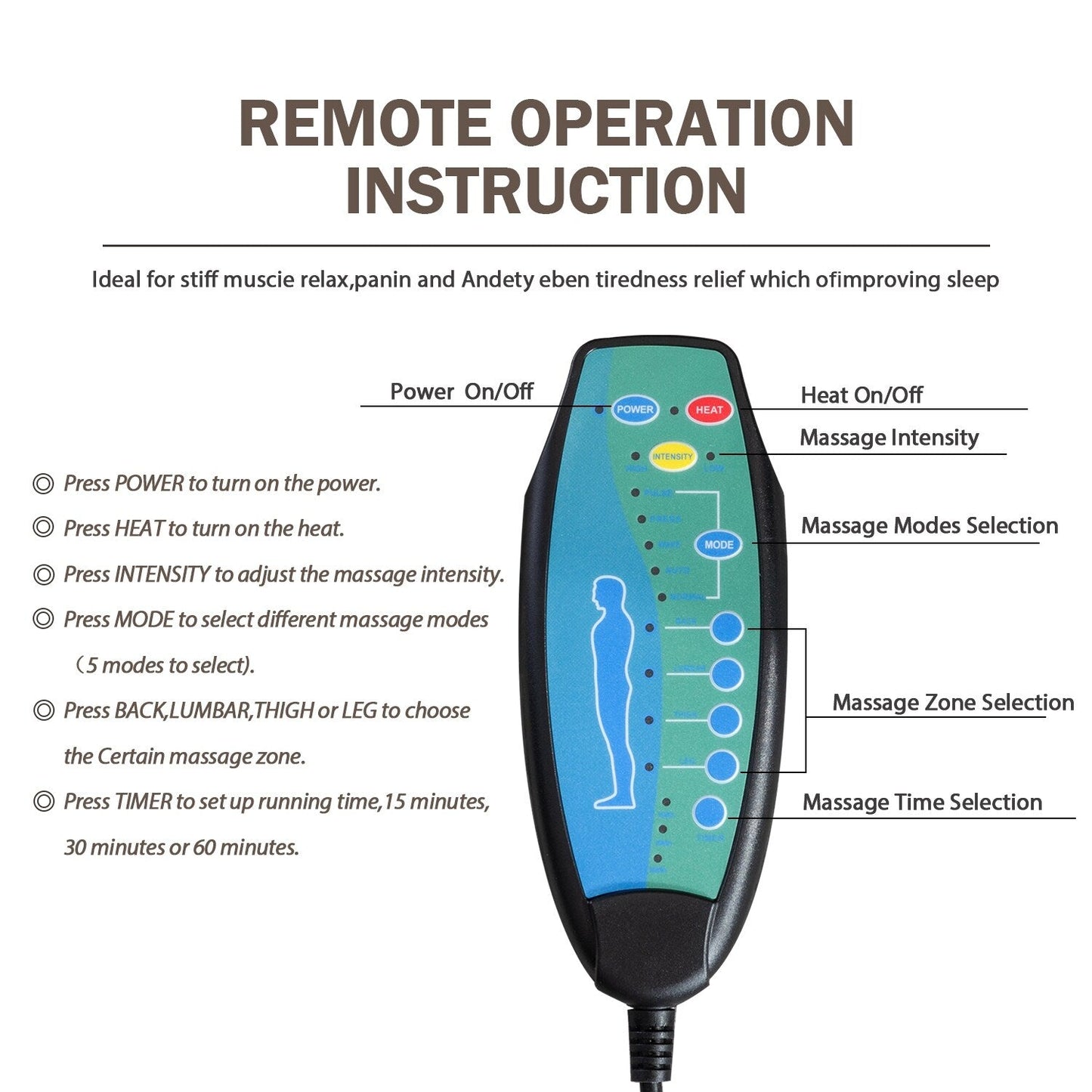 Poltrona reclinabile con sollevamento elettrico di grandi dimensioni, massaggio e riscaldamento con 2 portabicchieri nascosti per anziani