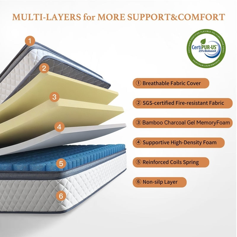 Materasso SweDrea in memory foam ibrido rigido da 10 pollici con certificazione CertiPUR-US e Oeko-TEX, dotato di molle rinforzate.