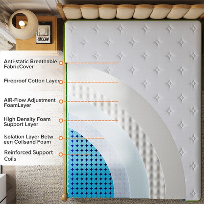 Materasso in memory foam ibrido in gel SweDrea da 12 pollici di medie dimensioni in una scatola con certificazione CertiPUR-US, SGS e OEKO-TEX