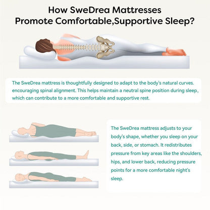 Materasso in memory foam ibrido in gel SweDrea da 12 pollici di medie dimensioni in una scatola con certificazione CertiPUR-US, SGS e OEKO-TEX