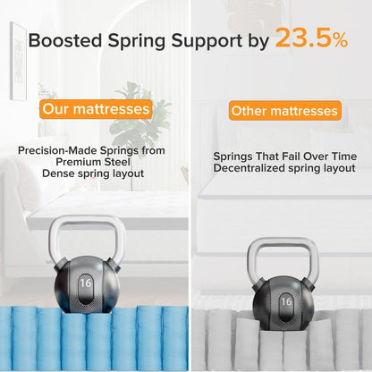 Materasso in memory foam ibrido SweDrea 12 - Sensazione media, carbone di bambù, certificato CertiPUR-US e OEKO-TEX