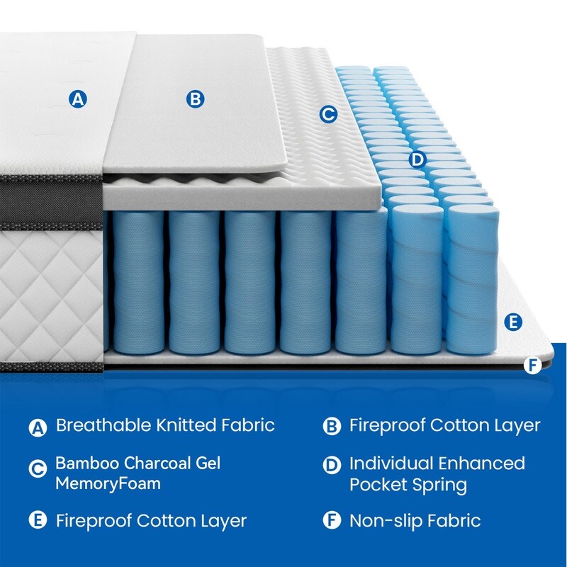 Materasso in memory foam ibrido SweDrea 12 - Sensazione media, carbone di bambù, certificato CertiPUR-US e OEKO-TEX