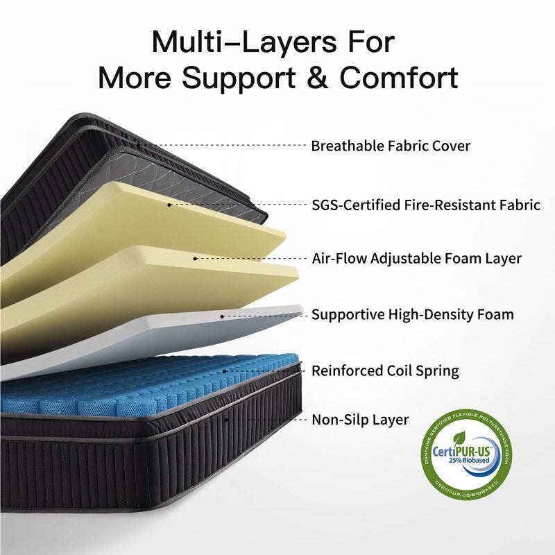 Materasso ibrido SweDrea Plush - 12 notti rinfrescanti per chi dorme caldo