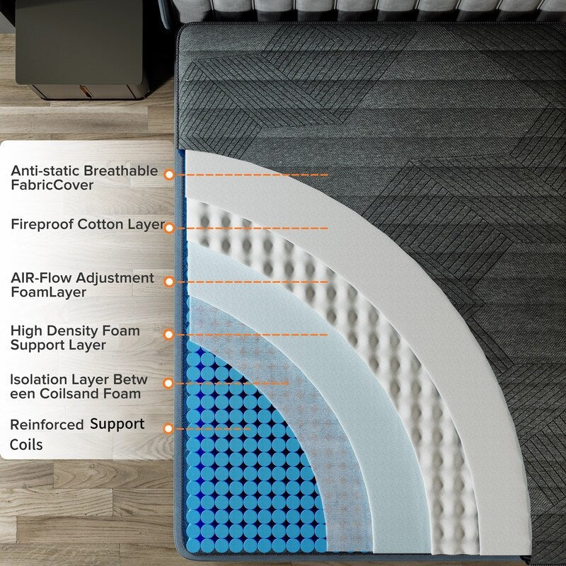 Materasso ibrido SweDrea Firm - Schiuma traspirante, 8/12, certificato di sicurezza