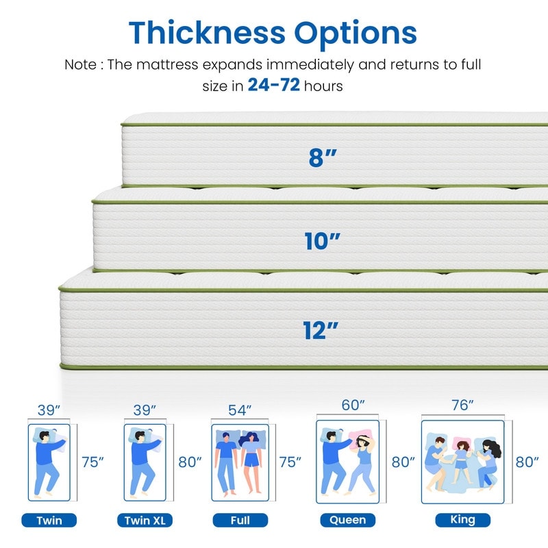 Materasso ibrido rinfrescante SweDrea Medium Pillow Top da 10 pollici con CertiPUR-US, SGS e OEKO-TEX