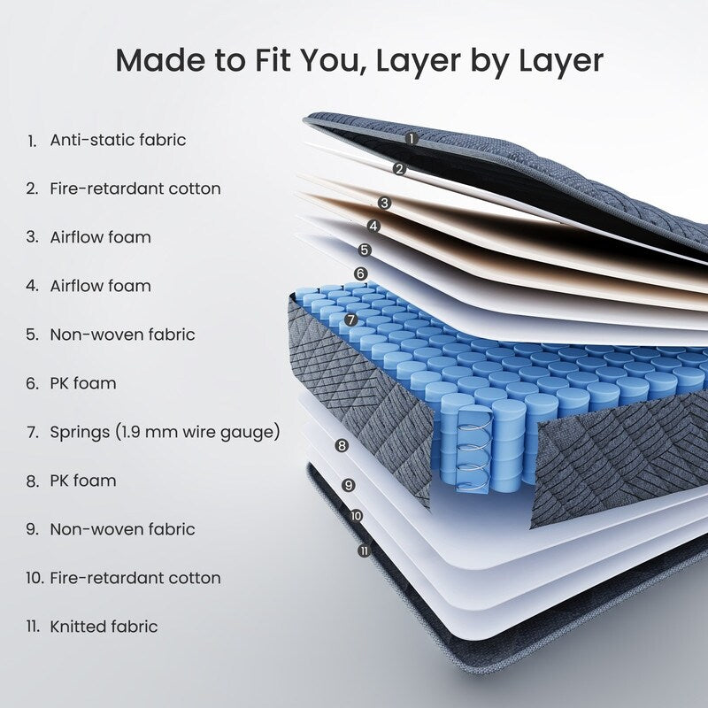 Materasso ibrido SweDrea Twin Size da 8 pollici - Sottile, traspirante e di supporto per alleviare la pressione in dormitori e appartamenti