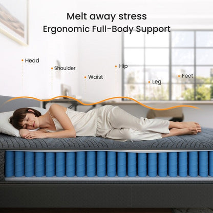 Materasso ibrido SweDrea Twin Size da 8 pollici - Sottile, traspirante e di supporto per alleviare la pressione in dormitori e appartamenti