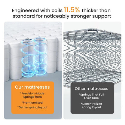 Materasso ibrido SweDrea Twin Size da 8 pollici - Sottile, traspirante e di supporto per alleviare la pressione in dormitori e appartamenti