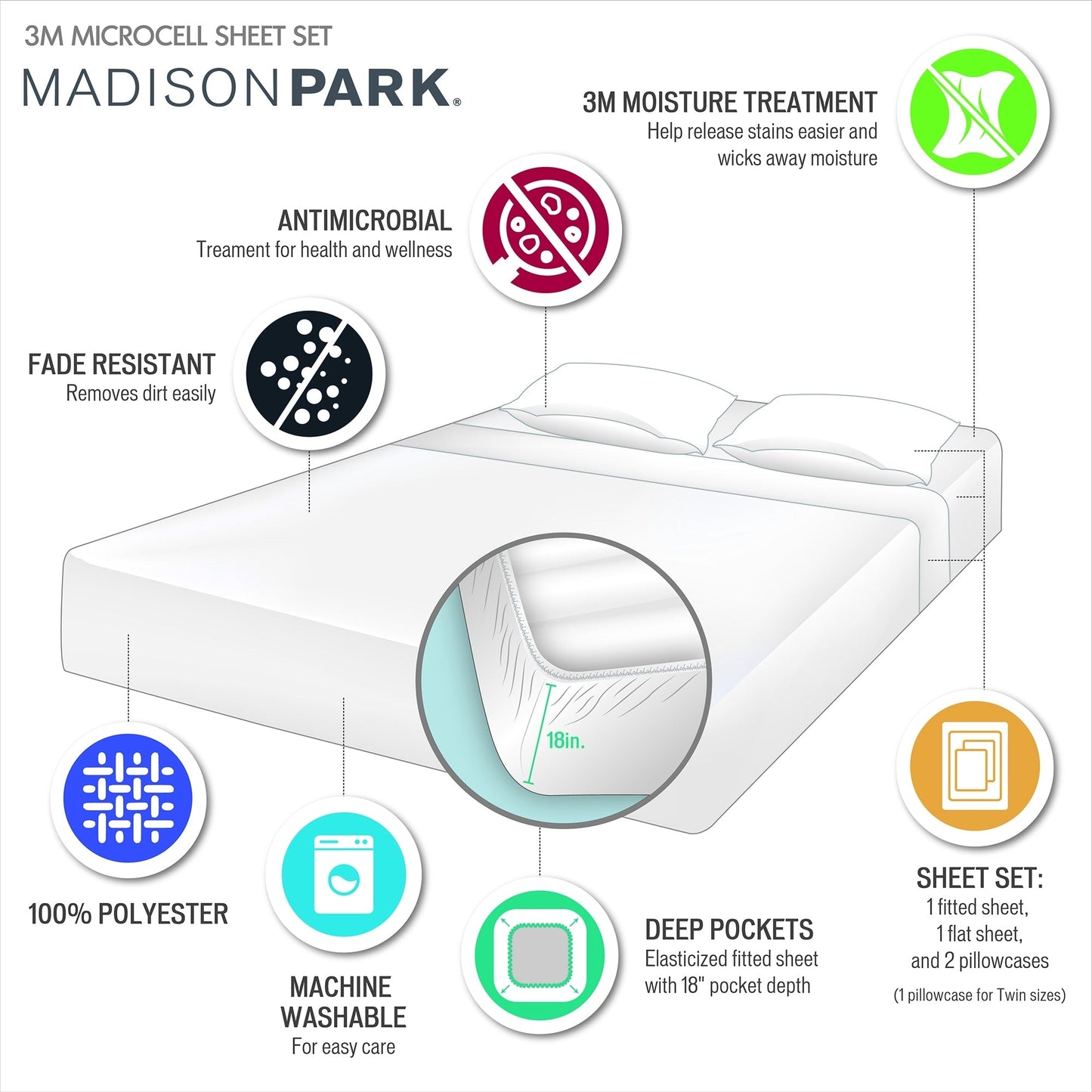 Set di lenzuola con tasche profonde in microfibra spazzolata di lusso Madison Park