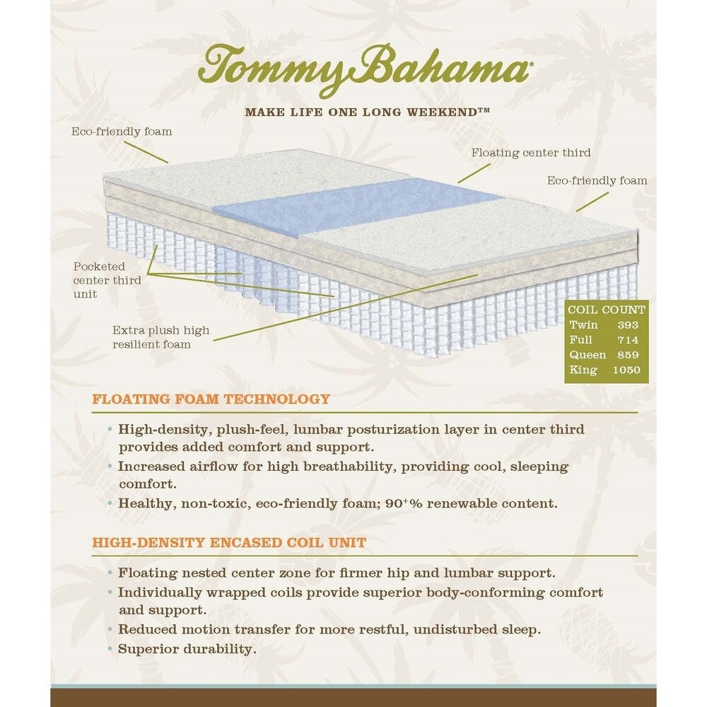 Materasso Tommy Bahama Stone Harbor da 14 pollici Ultra Plush