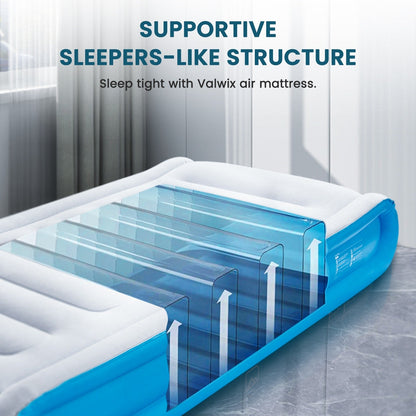 Materasso ad aria gemellare con pompa e cuscino integrati, tecnologia di supporto alta 17'', materasso gonfiabile per viaggi a casa, capacità di 660 libbre