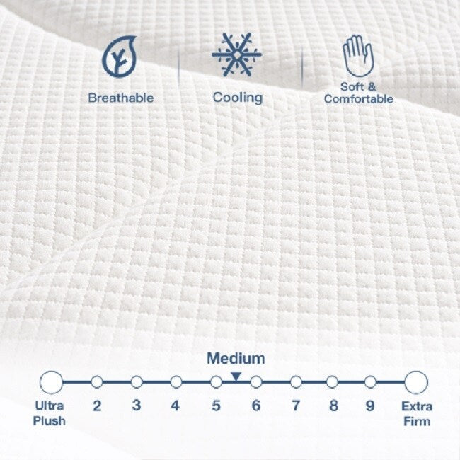 Materasso matrimoniale, materasso ibrido Euro Top da 12 pollici, memory foam in gel con materasso a molle insacchettate in una scatola per un sonno fresco