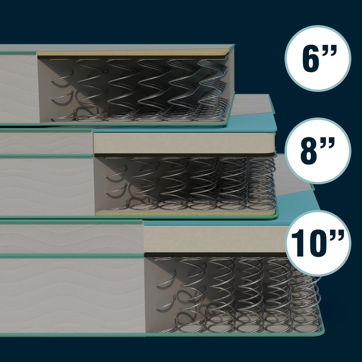 Materasso ibrido a molle insacchettate in memory foam Cool Gel di medie dimensioni, misura Twin, 8, molle in acciaio temperato per impieghi gravosi, traspirabilità