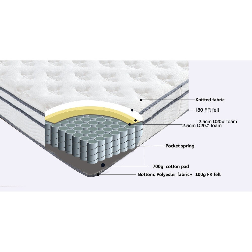 Materasso a molle insacchettate con cuscino Roundhill Furniture per letto singolo