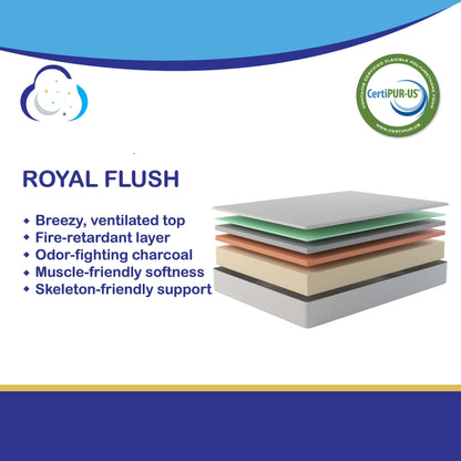 Materasso in memory foam UYQU al carbone di bambù, di media rigidità