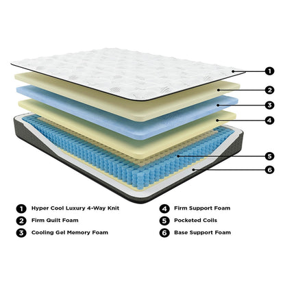 Signature Design by Ashley Ultra Luxury Firm Tight Top con materasso in memory foam