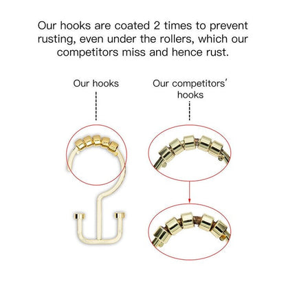 Ganci per tenda da doccia a doppio rullo piatto Utopia Alley Deco, oro