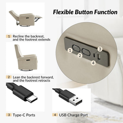 Poltrona reclinabile elettrica girevole Valentin Modern in similpelle con porte USB, set da 2 di HULALA HOME