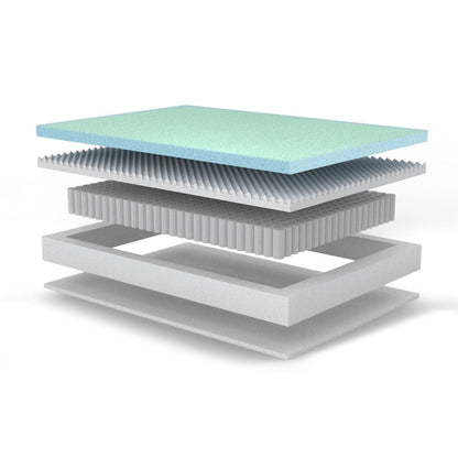 Materasso ibrido Vibe Supreme Cooling da 12 pollici