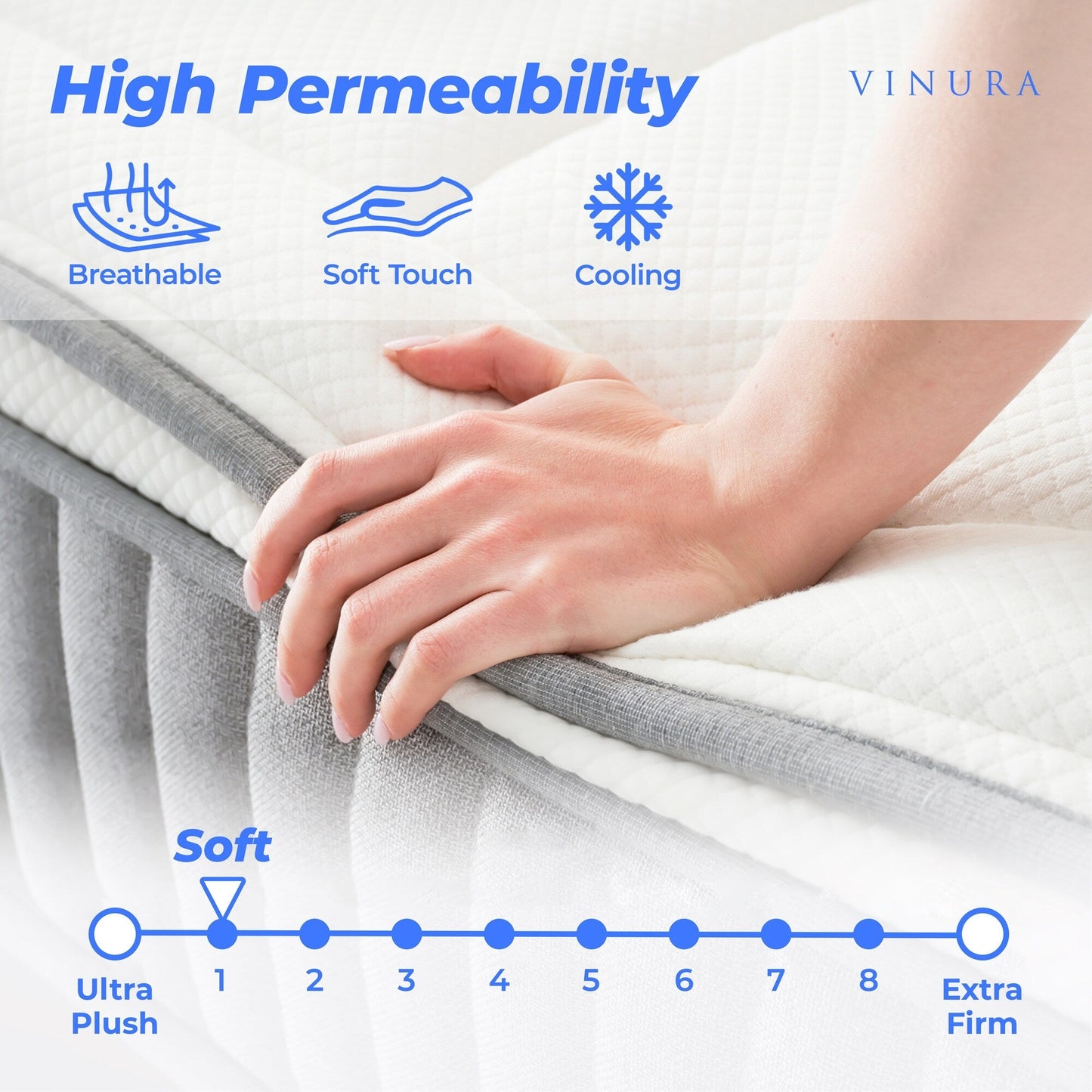 Materasso - Tessuto in memory foam da 12 pollici