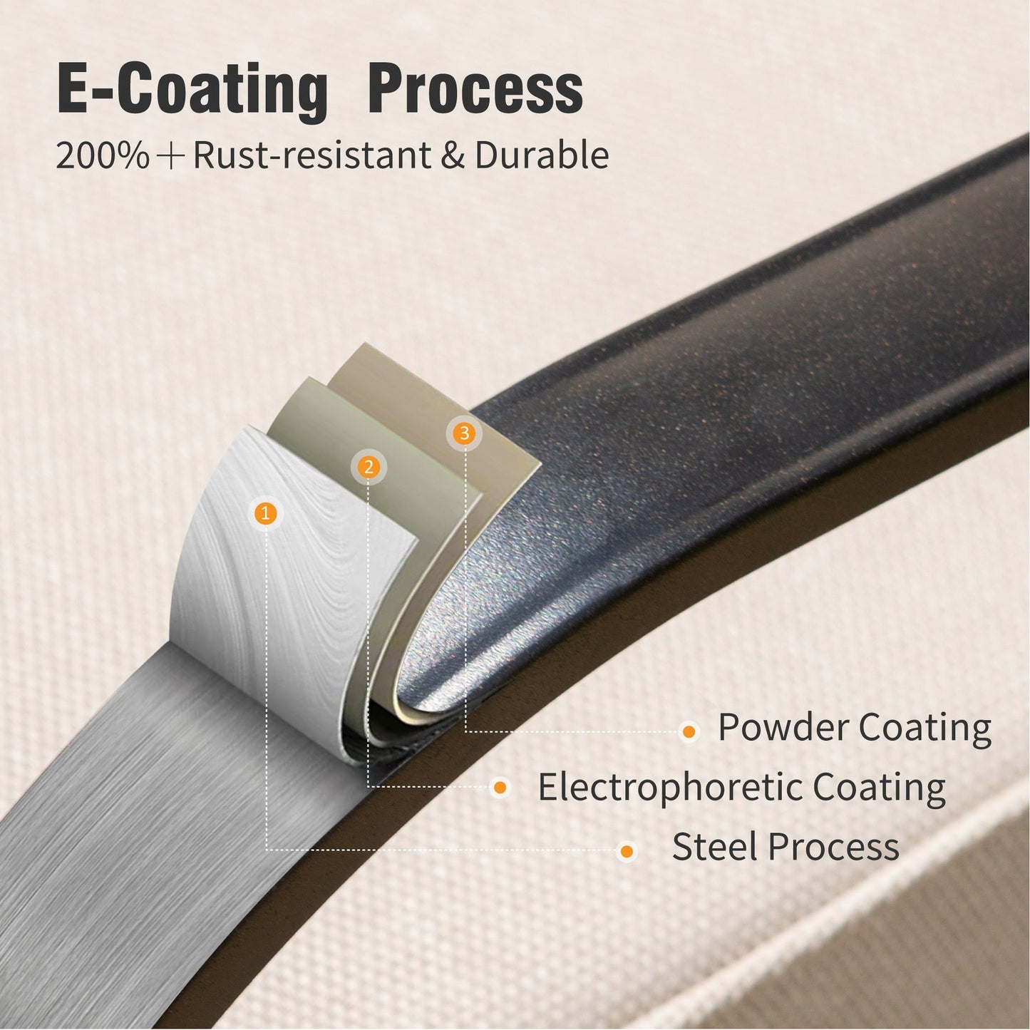 MAISON ARTS Set da esterno oversize da 6 pezzi con braciere - Divano a 3 posti, divano a 2 posti, sedie girevoli, pouf (beige)