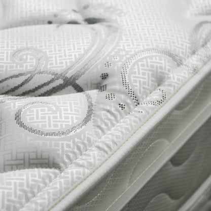 Materasso Lone Contemporary White King Euro Top di Furniture of America